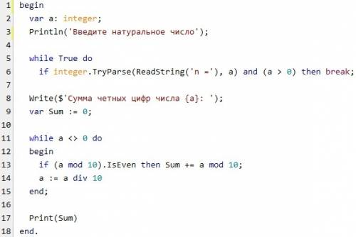 Это (информатика) в программу вводится натральное число . сделать так что бы прорамма выдала сумму в
