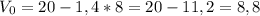 V_0 = 20 - 1,4*8 = 20 - 11,2 = 8,8