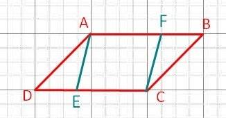 Впараллелограмме abcd проведены параллельные прямые ae cf будет ли четырехугольник aecf параллелогра