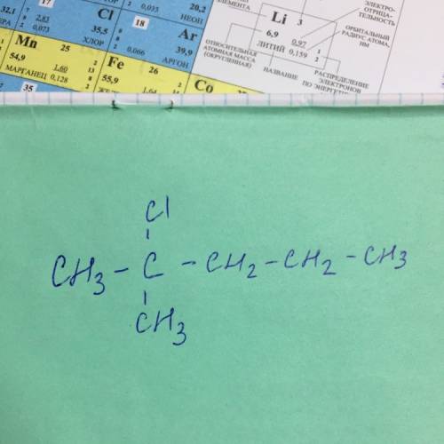 Строение цепочек алканы 2 метил 2 хлорпентан