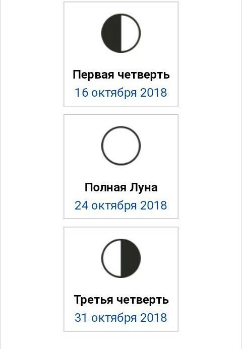 Скакого числа в октябре начинается растущая луна?