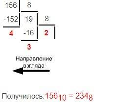 1) переведите числа из десятичной системы счисления в двоичную, восьмеричную и шестнадцатеричную сис