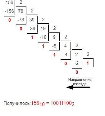 1) переведите числа из десятичной системы счисления в двоичную, восьмеричную и шестнадцатеричную сис