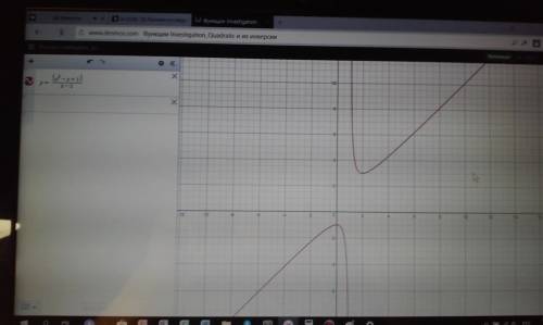 X+(1/(x-1)) полное исследование функции