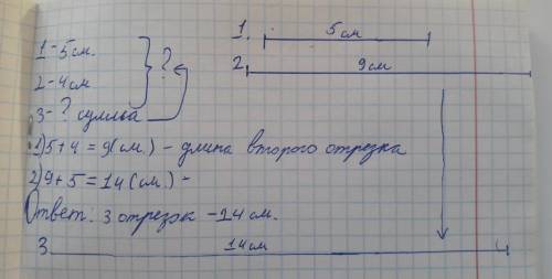 Сначала выполни вычисления а потом начерти отрезки .длина первого отрезка 5см,второй отрезок на 4см