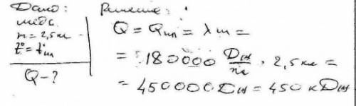 Какое количество теплоты необходимо затратить чтобы расплавить 2,5 кг меди при температуре плавления