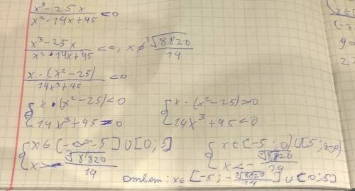 Решите неравенства: x^3-25x/x^2×14x+45 меньше нуля (x+2)^4(x-5)/(x-1)^3 меньше или равно нулю