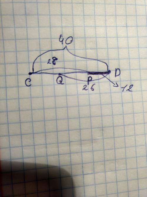 На отрезке cd длиной 40 см отмктили точки p и q так, что cp=28 см, qd=26 см. чему равна длина отрезк