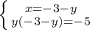 \left \{ {{x=-3-y} \atop {y(-3-y)=-5}} \right.