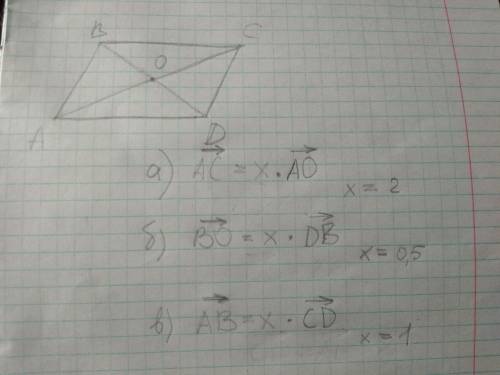 Диагонали параллелограма abcd пересекаются в точке o. найдите x, если: а) вектор ac=x вектор ao б) в
