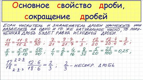 35 ! объясните как сокращать дроби и примеры. заранее .