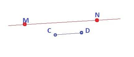 Начертите непересекающиеся прямую mn иотрезок cd. запишите четырехзначное число,большее числа 9987 и