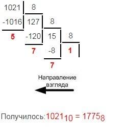 Переведите целые числа из десятичной системы счисления в восьмеричную : 331, 735, 1021. сделайте про