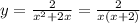 y = \frac{2}{ {x}^{2} + 2x} = \frac{2}{x(x + 2)}