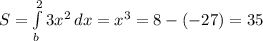 S=\int\limits^2_b {3x^2} \, dx=x^3=8-(-27)=35