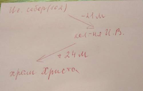 Высота исаакиевского собора город санкт-петербург равна 102 м что на 21 м больше высоты колокольни и