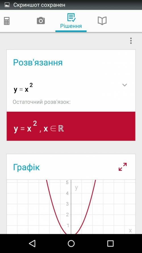 Найдите значение функции, заданной формулой: y=x(во второй степени)