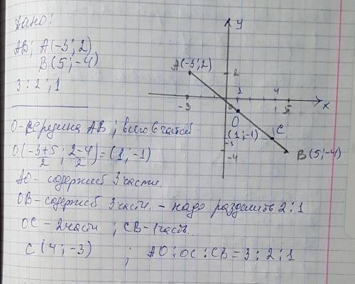 Дан отрезок ав а(-3; 2); в(5; -4). разделите этот отрезок (считая от а к в) на части 3: 2: 1. найти