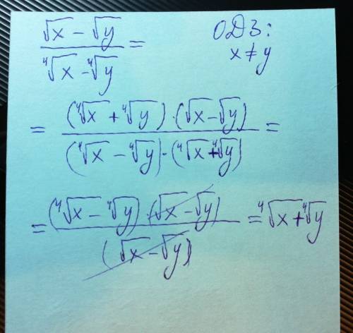 Сократите дробь: числитель: x(в степени 1/2) - y(в степени 1/2) знаменатель: x(в степени 1/4) - y(в
