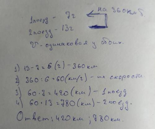Один поезд находился в пути 7ч а второй 13 ч . второй поезд проехал на 360 км больше чем первый . ск