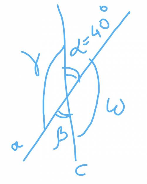 Проведите прямые a и c пересекающиеся под углом 40 градусов напишите величины трех других.
