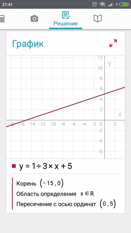 Y=3-x, y=-2x+3, y=5x-1, y=1/3x+5, y=1/2x-4 постройте график функций