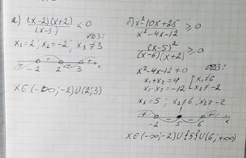 Решите а)(x-2)(x+2)/x-3< 0 б)x^2-10x+25/x^2-4x-12> =0 заранее!