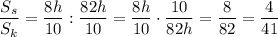 \dfrac{S_s}{S_k}=\dfrac{8h}{10}:\dfrac{82h}{10}=\dfrac{8h}{10}\cdot\dfrac{10}{82h}=\dfrac{8}{82}=\dfrac{4}{41}