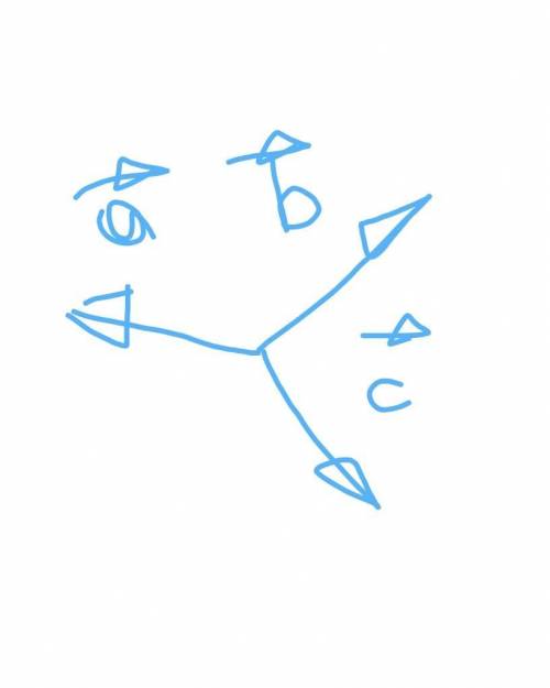 Может ли сумма трех ненулевых векторов равняться нулевовектору? если может, то пример.​