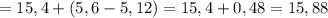 =15,4+(5,6-5,12)=15,4+0,48=15,88