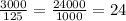 \frac{3000}{125} = \frac{24000}{1000} = 24