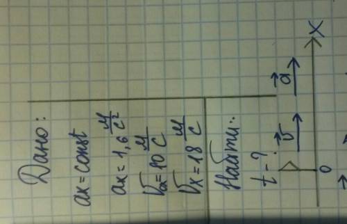 Определите время в течении которого тело двигаясь с ускорением 1,6м/с2 увеличит свою скорость от 10м