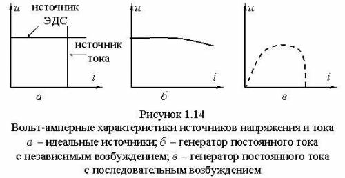 1) как определить направление напряжения на элементе цепи с вольтметра? 2) назовите основные элемен