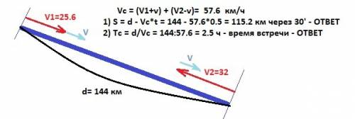 Решить . два теплохода движутся по реке навстречу друг другу. первый теплоход имеет собственную скор