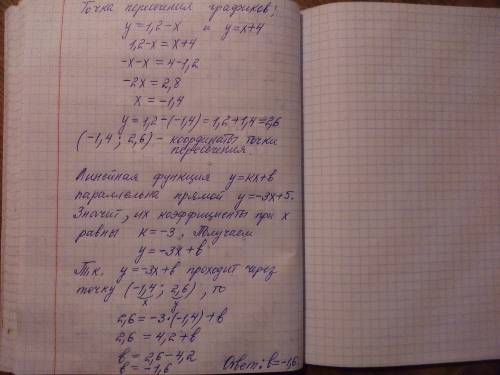 Дана линейная функция y=kx+b. при каком значении b график этой функции проходит через точку пересече