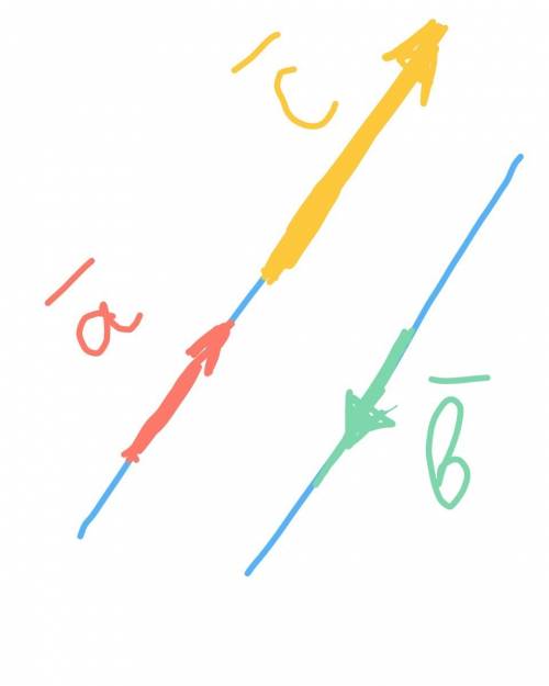 Вектор a и b коленеарны но но оденаковые. изобразите данные векторы