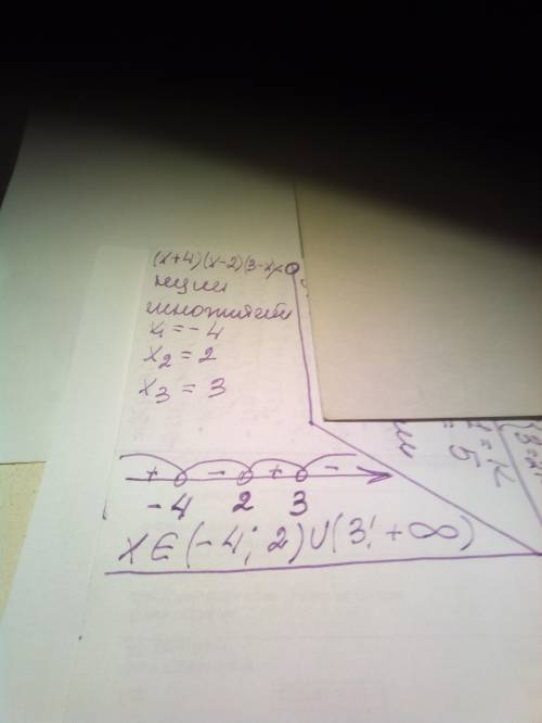 Решите методом интервала (x+4)(x-2)(3-x)< 0​