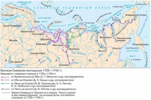 Какие территории изучали участники великой северной экспедиции 5 класс