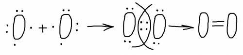 Определите тип связи и запишите схемы образования молекул : bao^2,o^2,h^2s,al