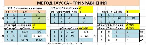 X1+x2+x3=2 2x1-x2-6x3=-1 3x1-2x2=8 решите методом гаусса