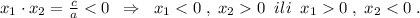 x_1\cdot x_2=\frac{c}{a}0\; ,\; x_2