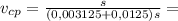 v_{cp}=\frac{s}{(0,003125+0,0125)s} =