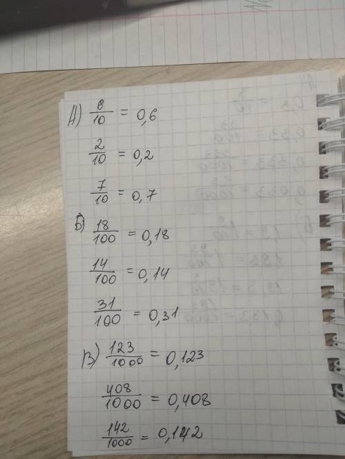 Переведите дес дроби в обычные вот а) 0,3= 0,33= 0,333= 0,033= б) 1,9= 1,93= 19,3= 0,193 а тут надо