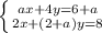 \left\{{{ax+4y=6+a}\atop {2x+(2+a)y=8}} \right.