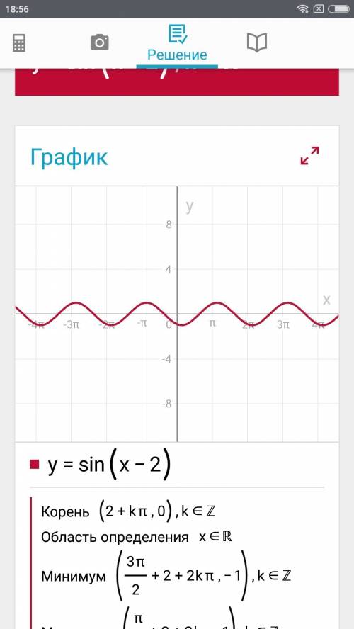 Постройте график функции y= sin x -2 и найдите наибольшее и наименьшее значения функции. при каких з