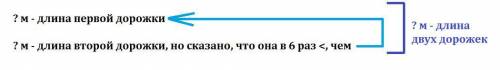 Бір жолдың ұзындығы 36м, екінші жол одан 6 есе кем. екі жолдың ұзындығы қанша?