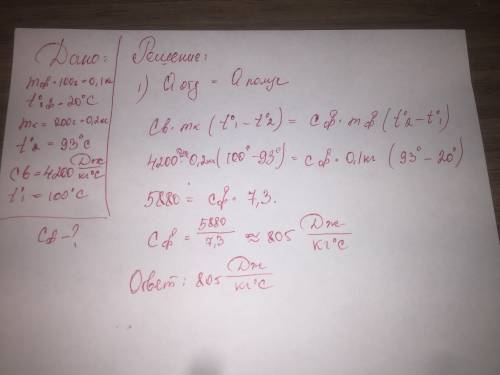 Вфарфоровую чашку массой 100 г при температуре 20°c влили 200 г кипятка. найдите удельную теплоёмкос