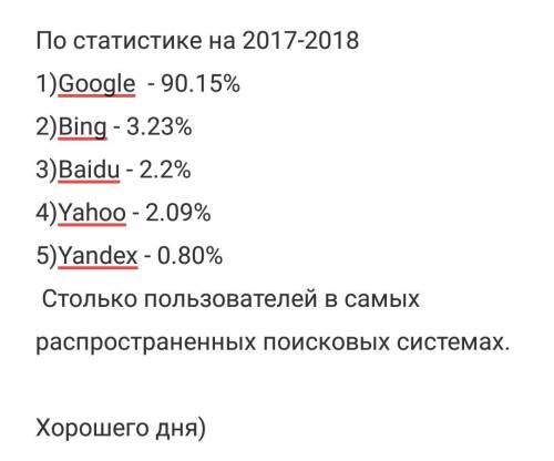 Сколько пользователей в самых ра поисковых системах