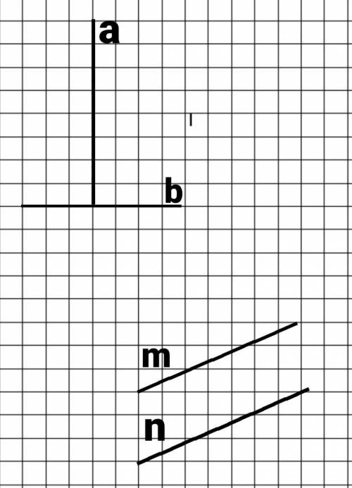 Нарисуйте а|_в и m||n , или скажите как нарисовать.