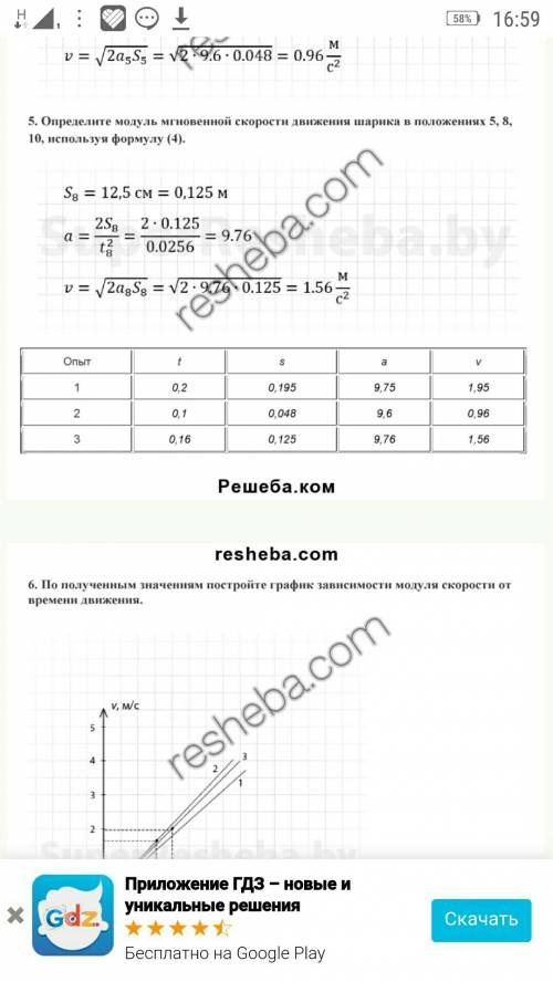 Лабораторная работа номер 3 по 9класс